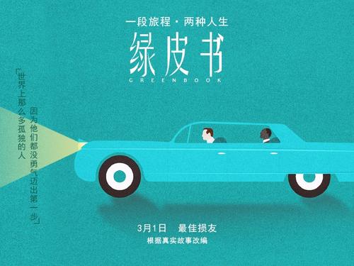 英语翻译/证书需要什么资料